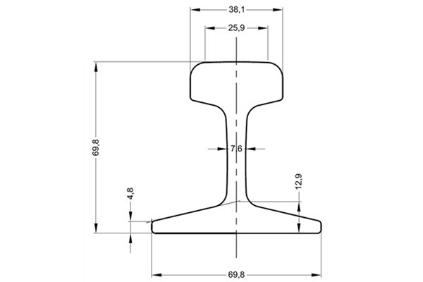 JIS 12KG Rail Dimensions and Manufacturers