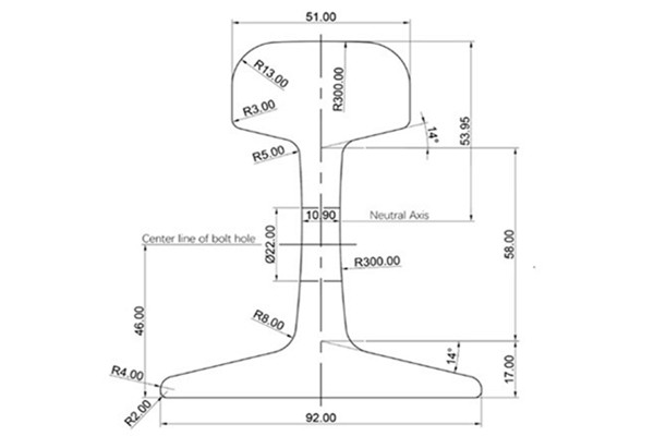24KG Rail Dimensions and Drawings