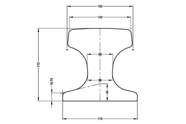 KP140 Rail Dimensions and Drawings