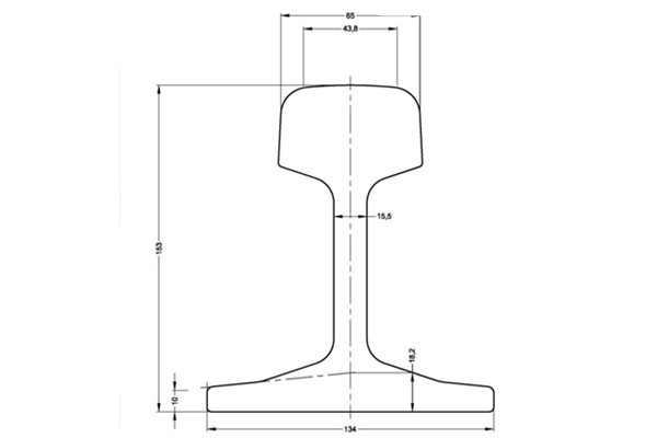 50E1 Rail Specifications and Suppliers