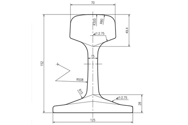 50E4 Rail Specifications and Suppliers