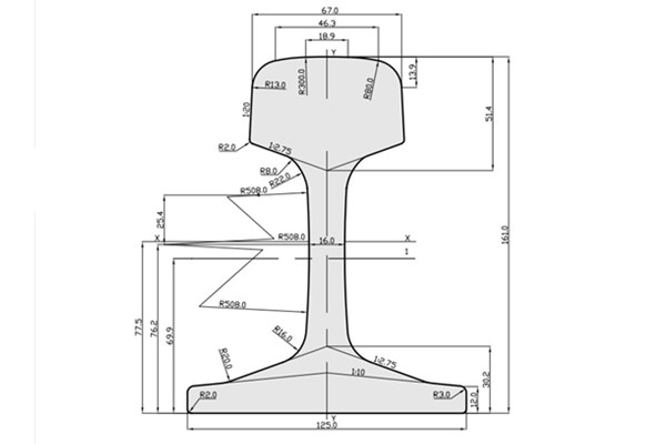 S54 Rail Specification and Supplier