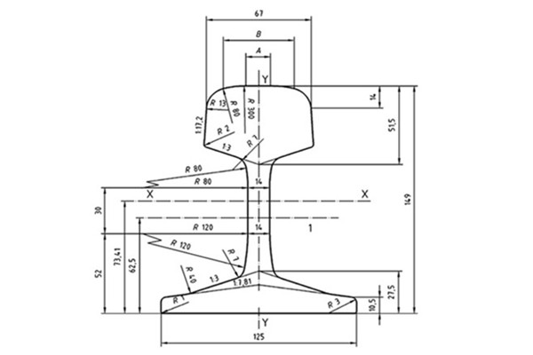49E1 Rail Dimensions and Drawings