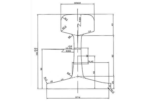 48KG Rail Specifications and Suppliers