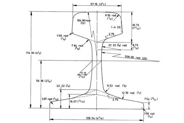 BS60A Rail Specifications and Suppliers
