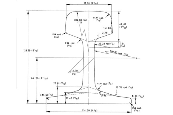 BS75A Rail Specifications and Suppliers