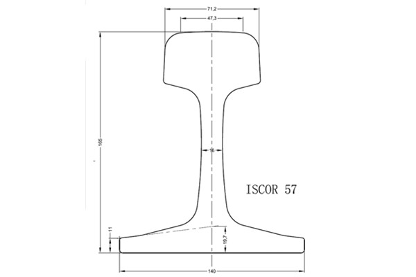 57KG Rail Specifications and Suppliers