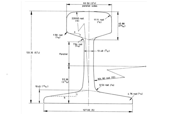 BS80R Rail Specifications and Suppliers