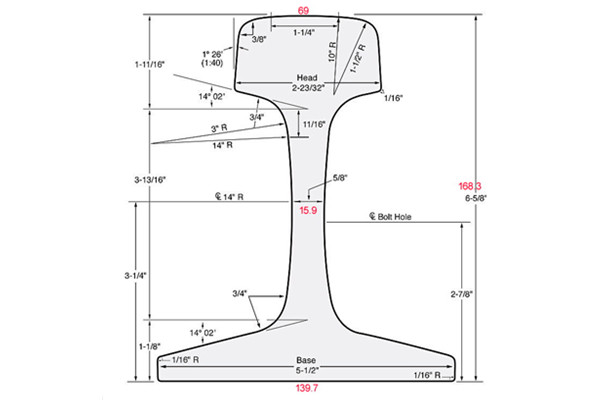 TR57 Rail Profile and Drawings