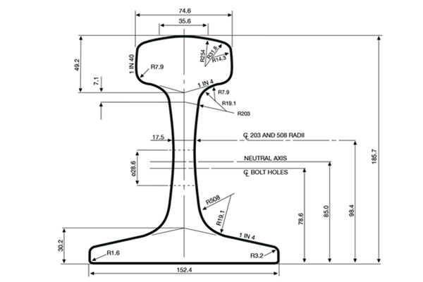 TR68 Rail Dimensions and Drawings