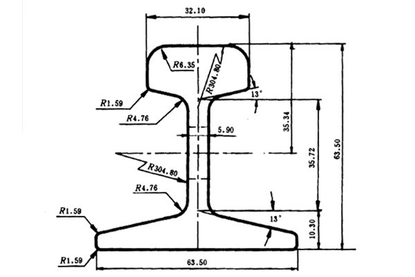 JIS 9KG Rail Dimensions and Manufacturers